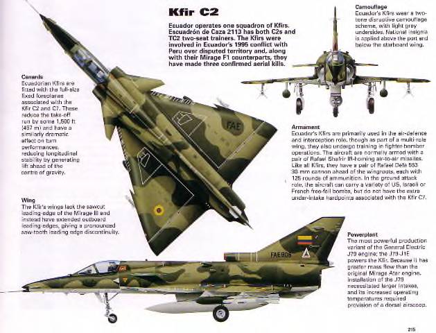 Kfir ecuatoriano